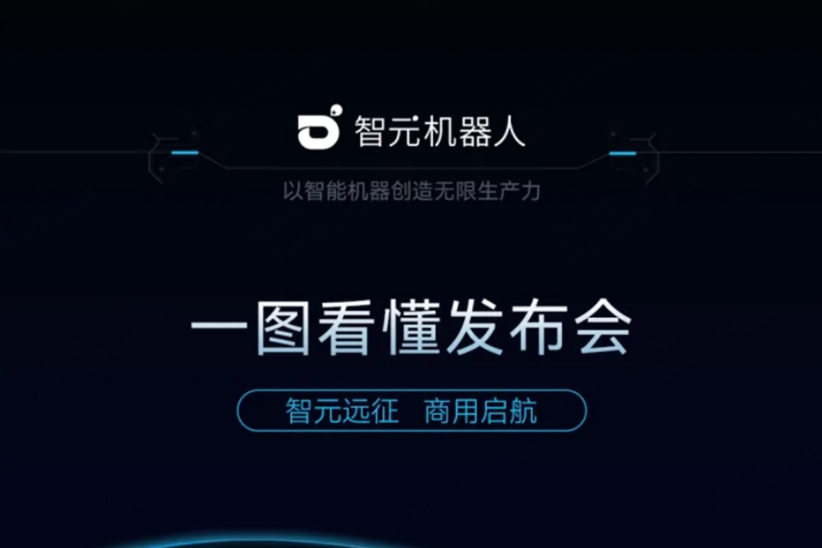 一图看懂丨ng28.com2024年度新品发布会